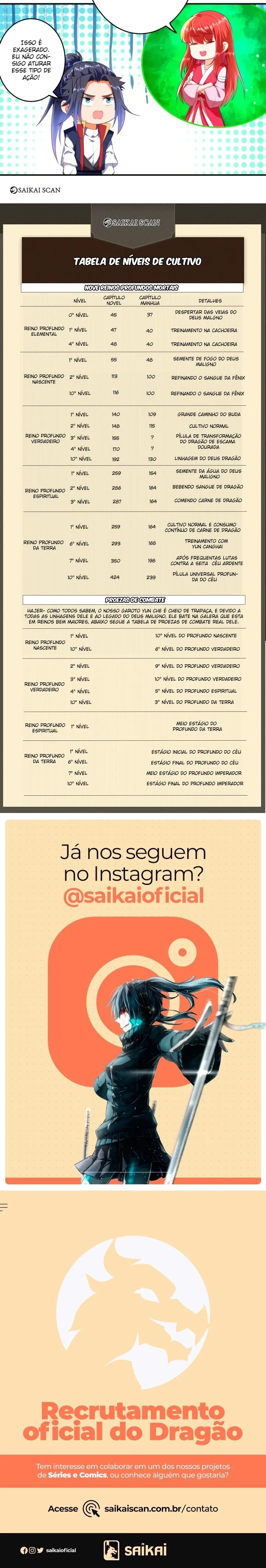 Contra os Deuses Capítulo 257 Página 2