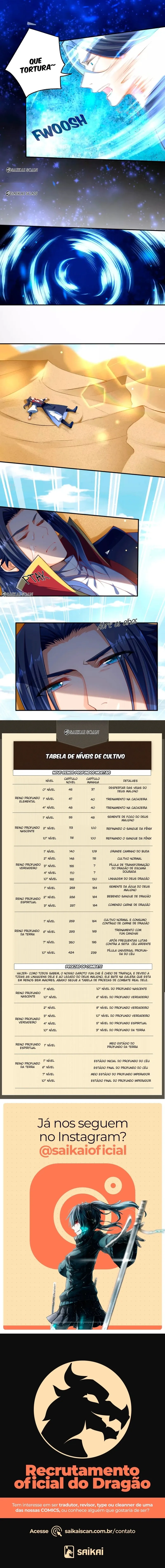Contra os Deuses Capítulo 260 Página 2