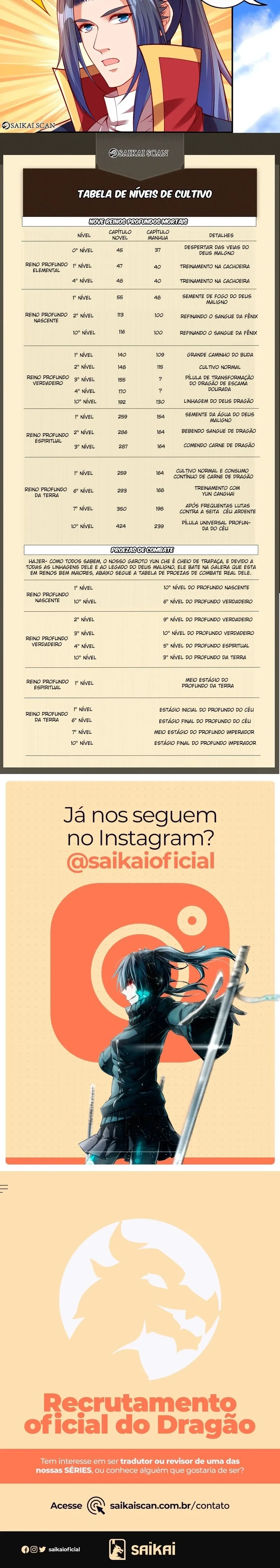 Contra os Deuses Capítulo 261 Página 2