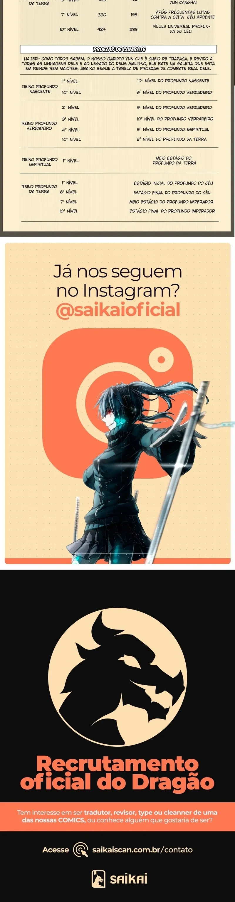 Contra os Deuses Capítulo 262 Página 2