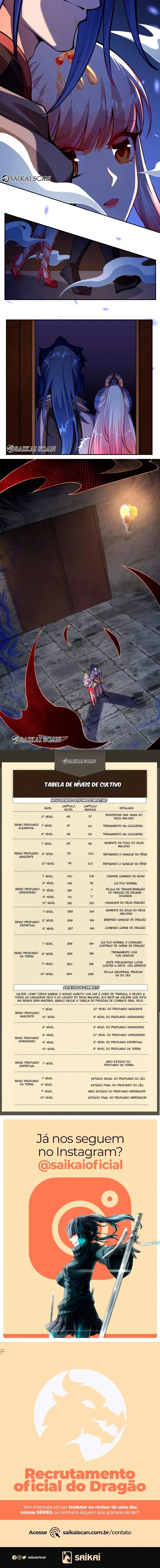 Contra os Deuses Capítulo 274 Página 2