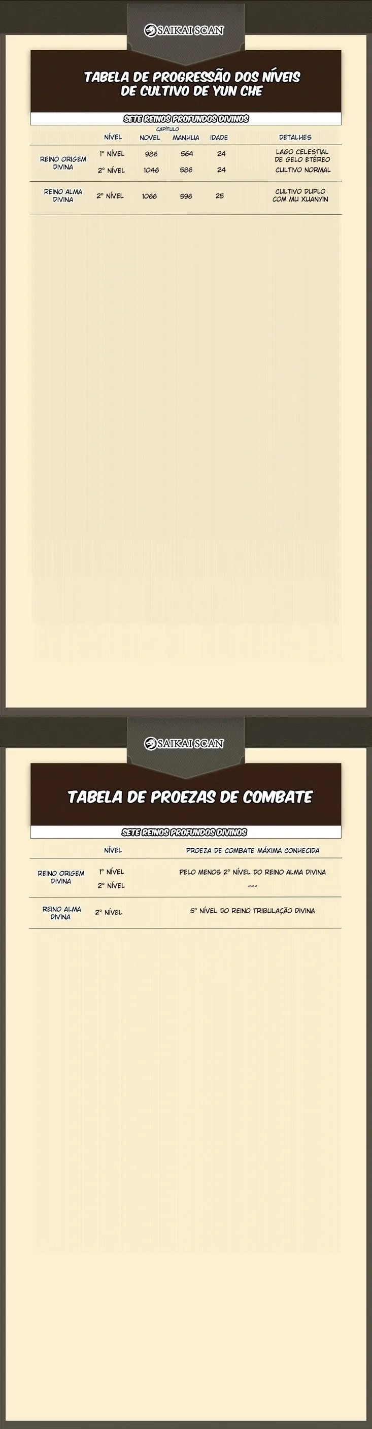 Contra os Deuses Capítulo 600 Página 7