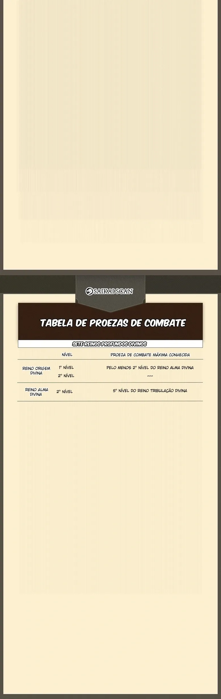 Contra os Deuses Capítulo 603 Página 7