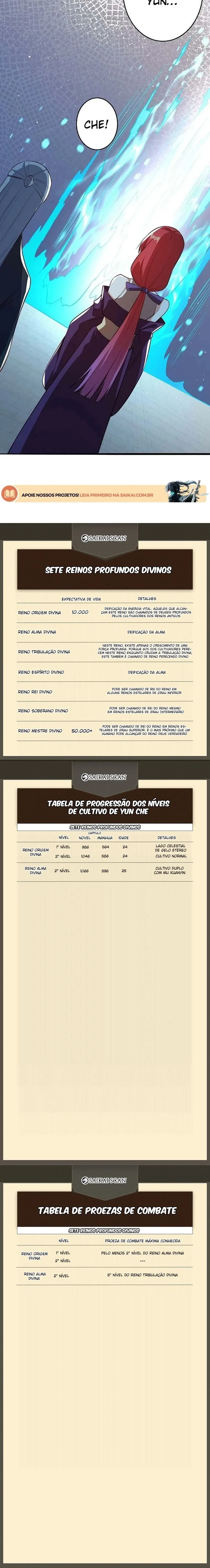 Contra os Deuses Capítulo 613 Página 6