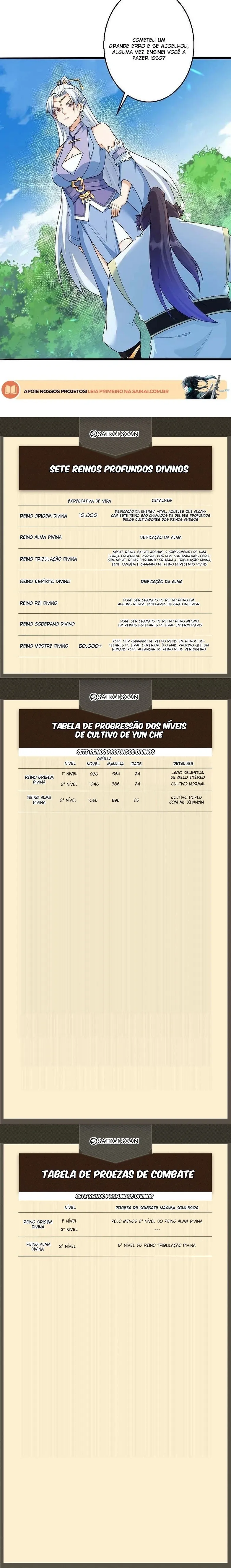 Contra os Deuses Capítulo 616 Página 6