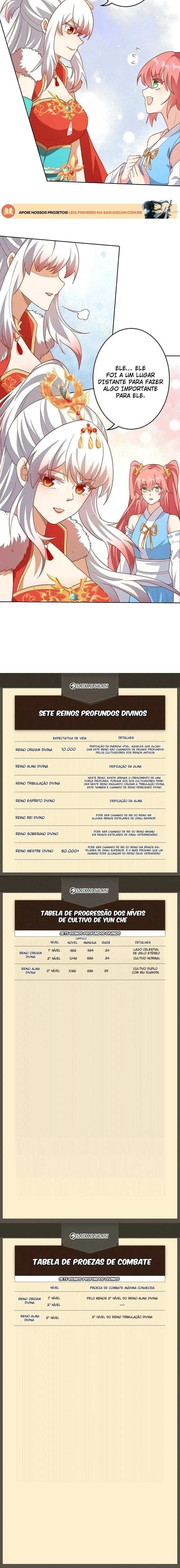 Contra os Deuses Capítulo 619 Página 6
