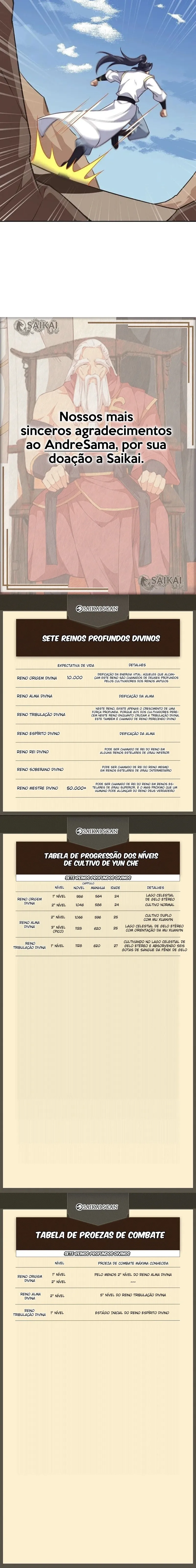 Contra os Deuses Capítulo 633 Página 8