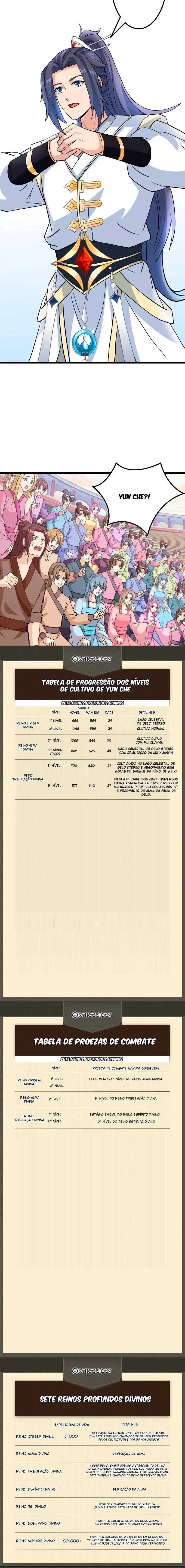 Contra os Deuses Capítulo 642 Página 7