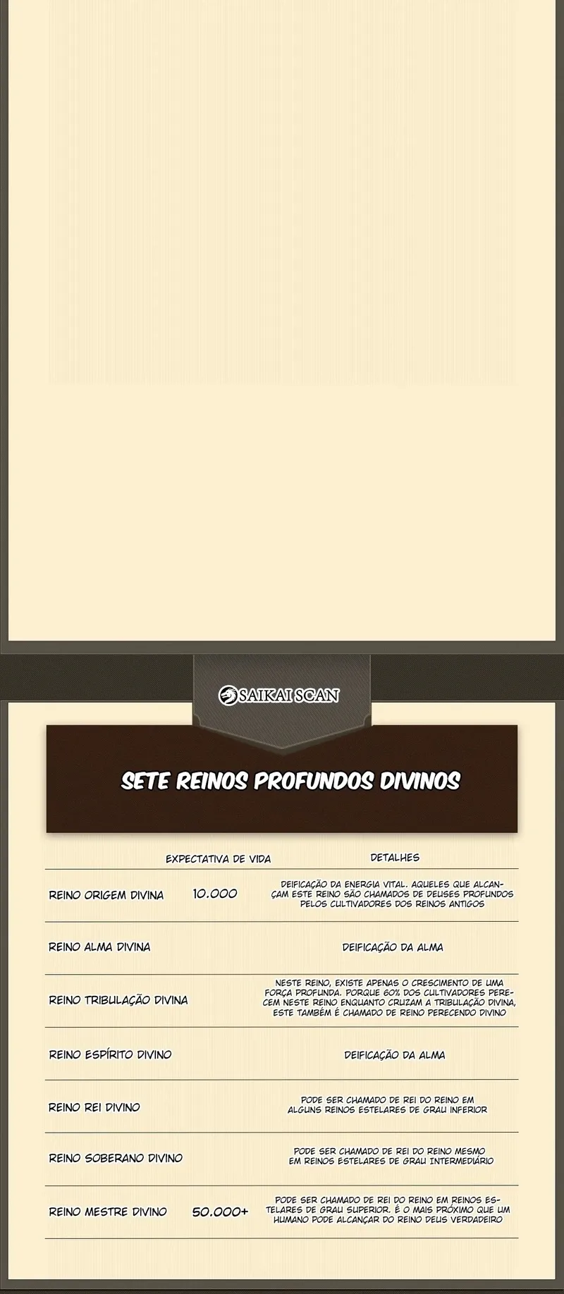 Contra os Deuses Capítulo 644 Página 8