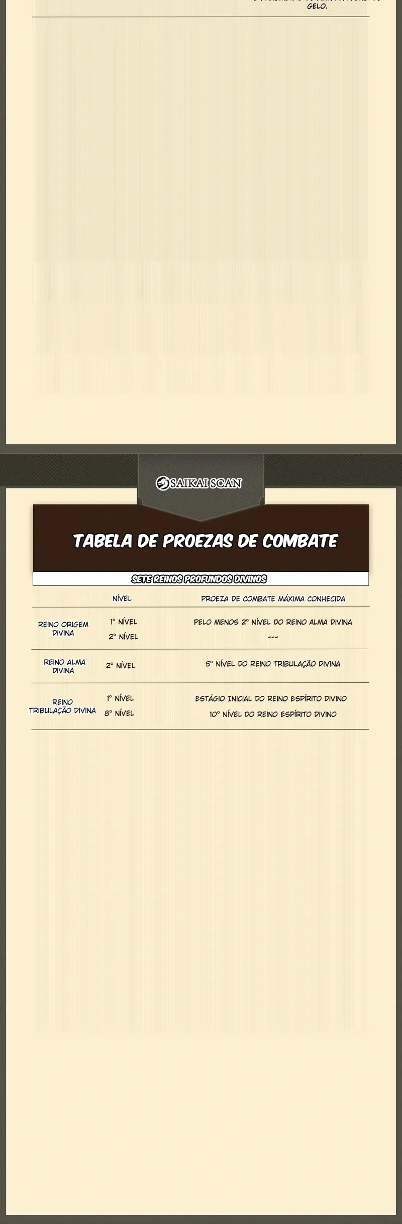 Contra os Deuses Capítulo 653 Página 7