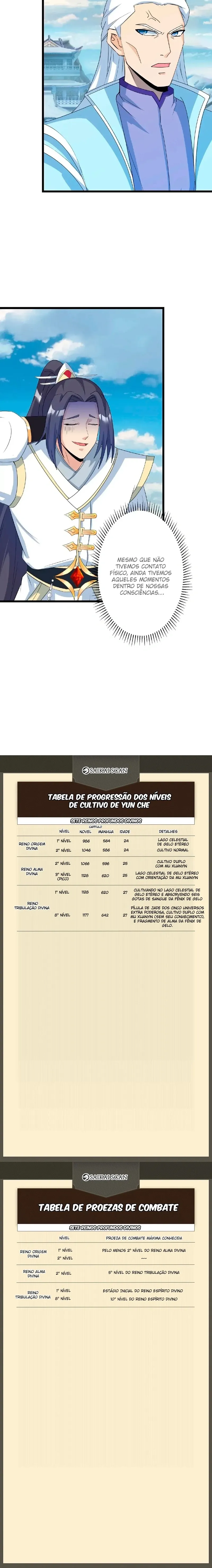 Contra os Deuses Capítulo 657 Página 8