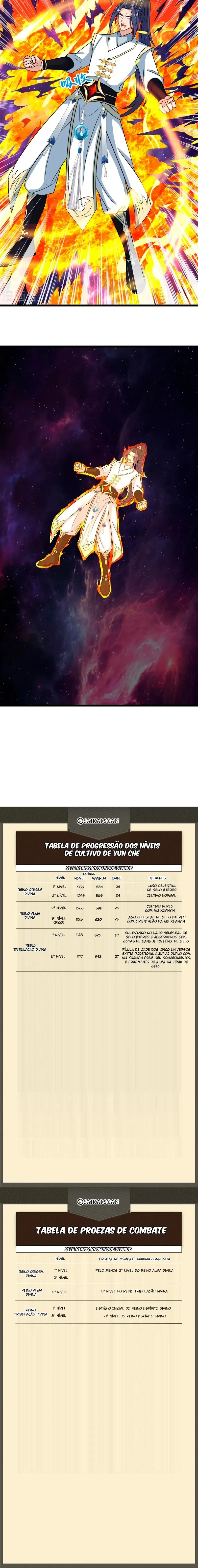 Contra os Deuses Capítulo 658 Página 8
