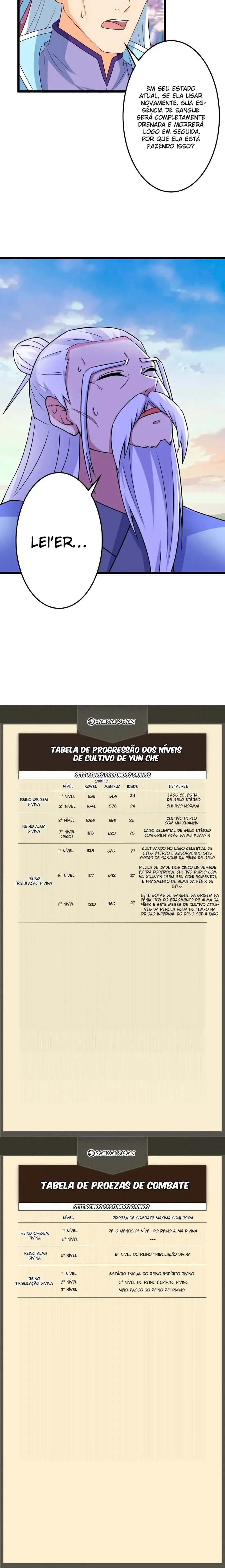 Contra os Deuses Capítulo 661 Página 7