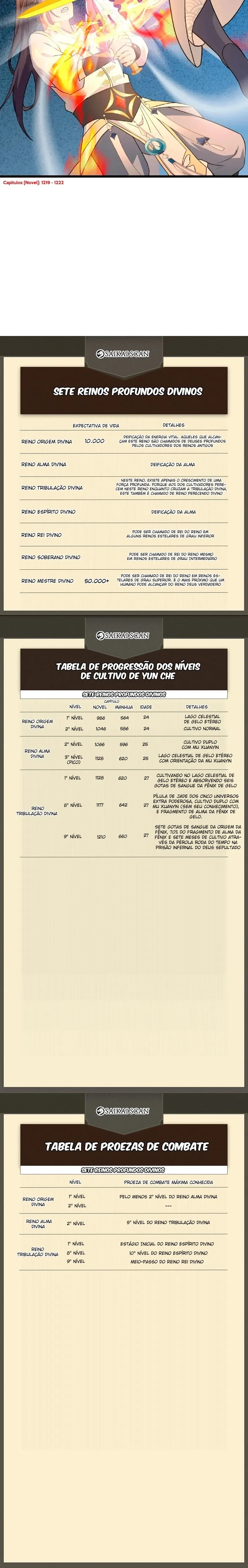 Contra os Deuses Capítulo 663 Página 8