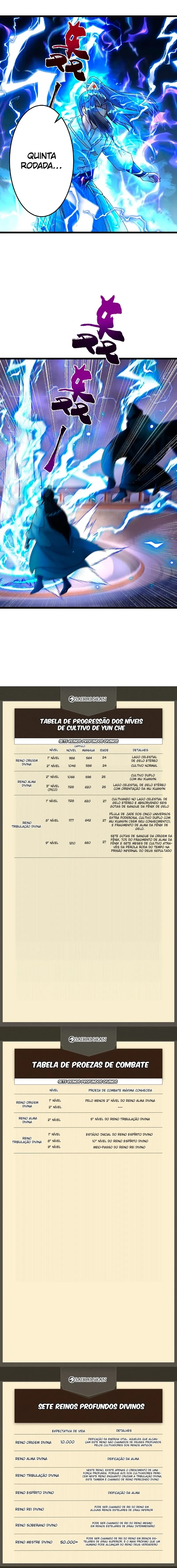Contra os Deuses Capítulo 668 Página 7