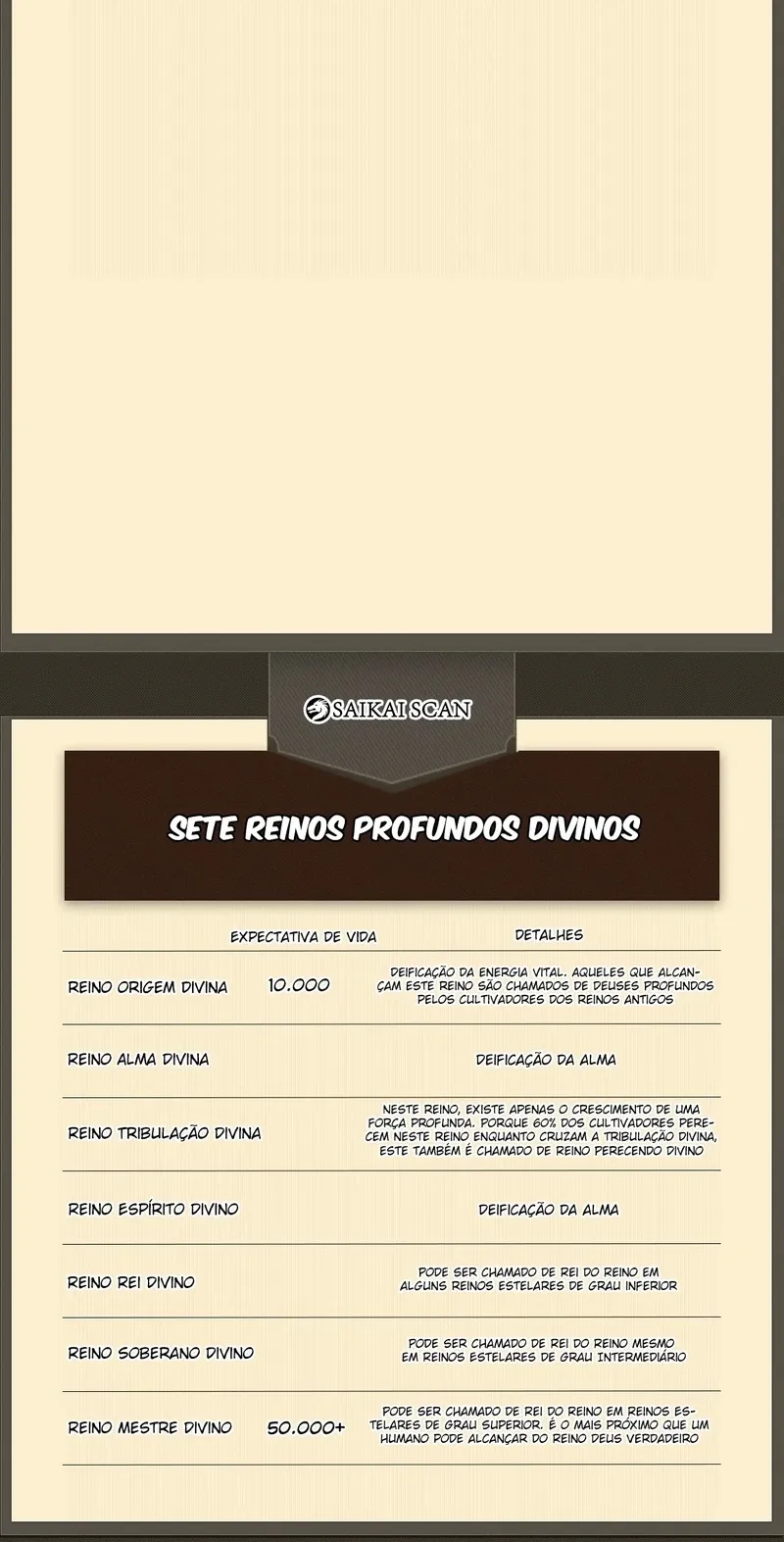 Contra os Deuses Capítulo 672 Página 8