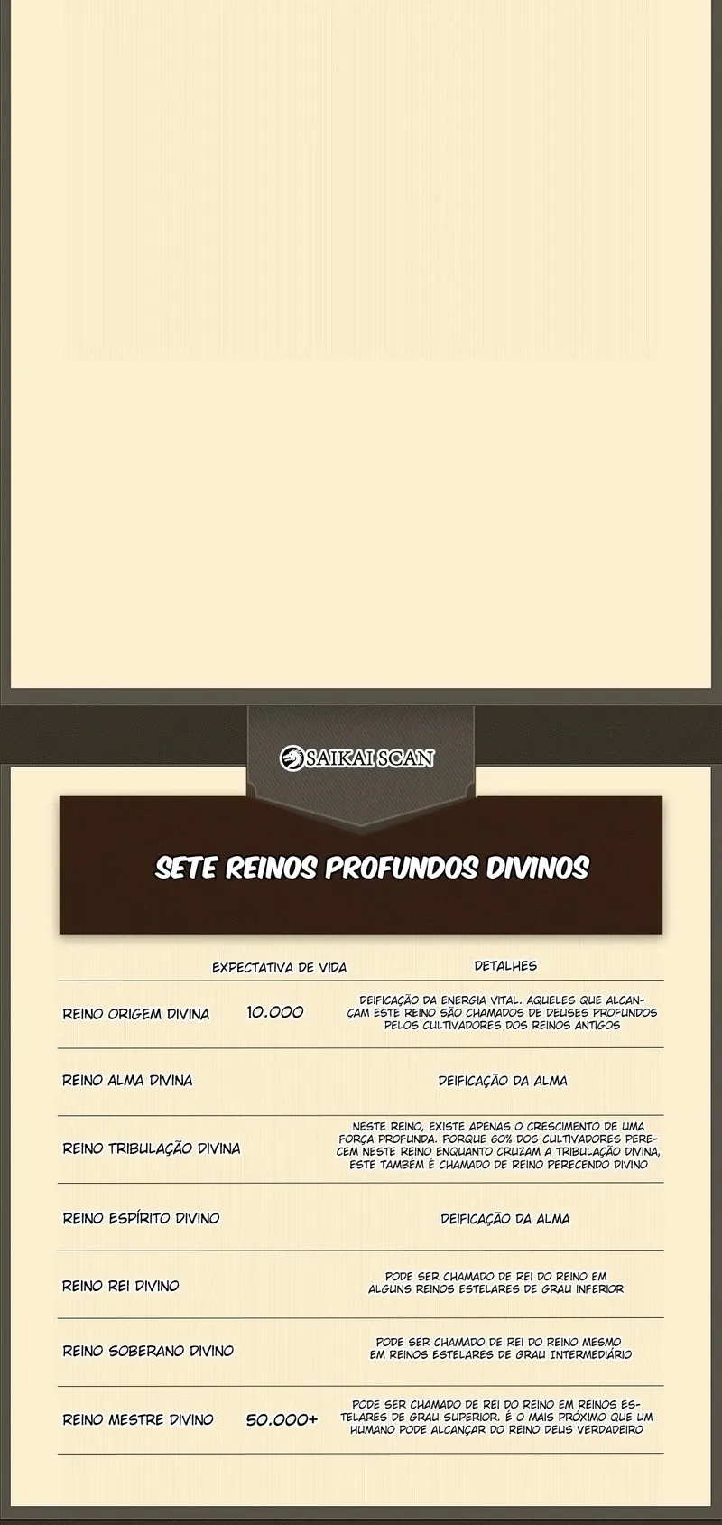 Contra os Deuses Capítulo 675 Página 8