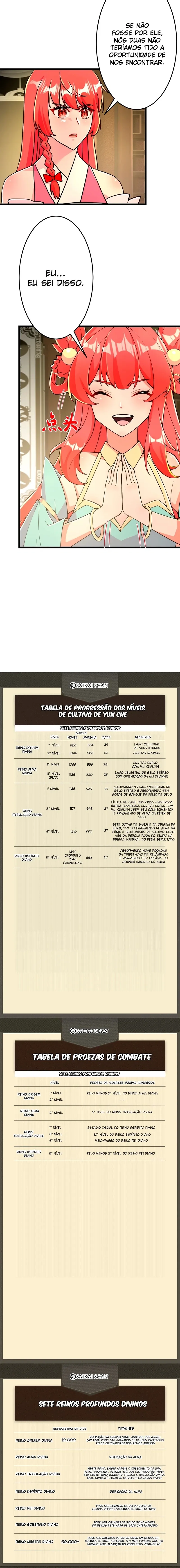Contra os Deuses Capítulo 677 Página 7
