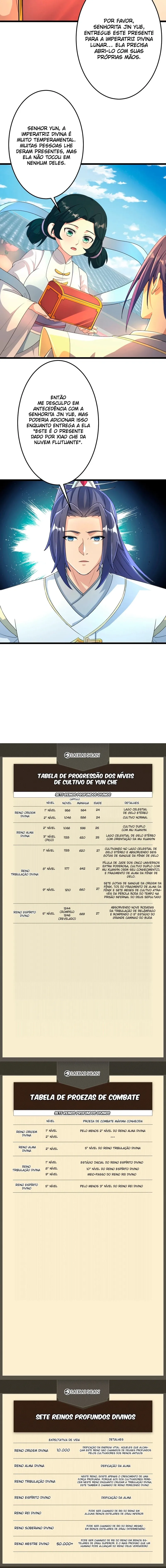 Contra os Deuses Capítulo 680 Página 7
