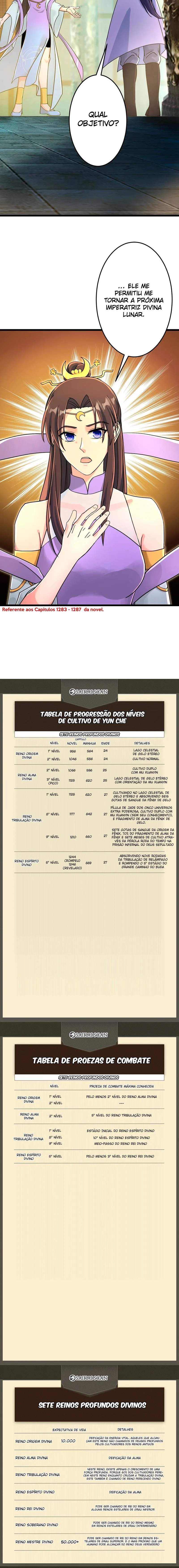 Contra os Deuses Capítulo 683 Página 7