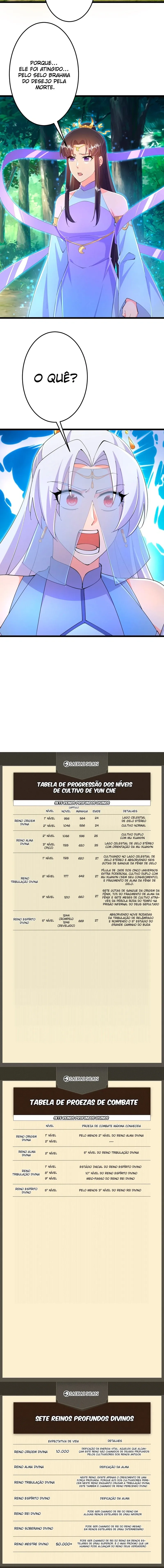 Contra os Deuses Capítulo 689 Página 7