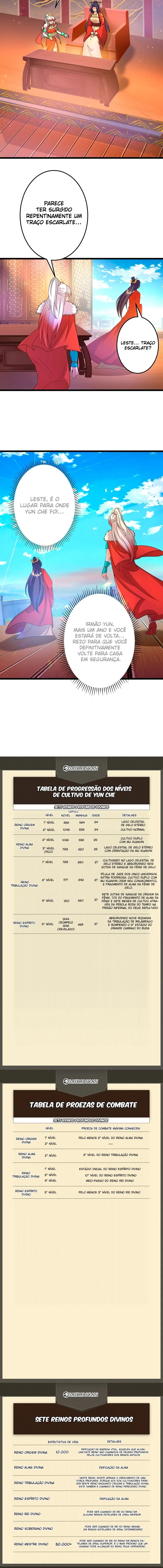 Contra os Deuses Capítulo 694 Página 7