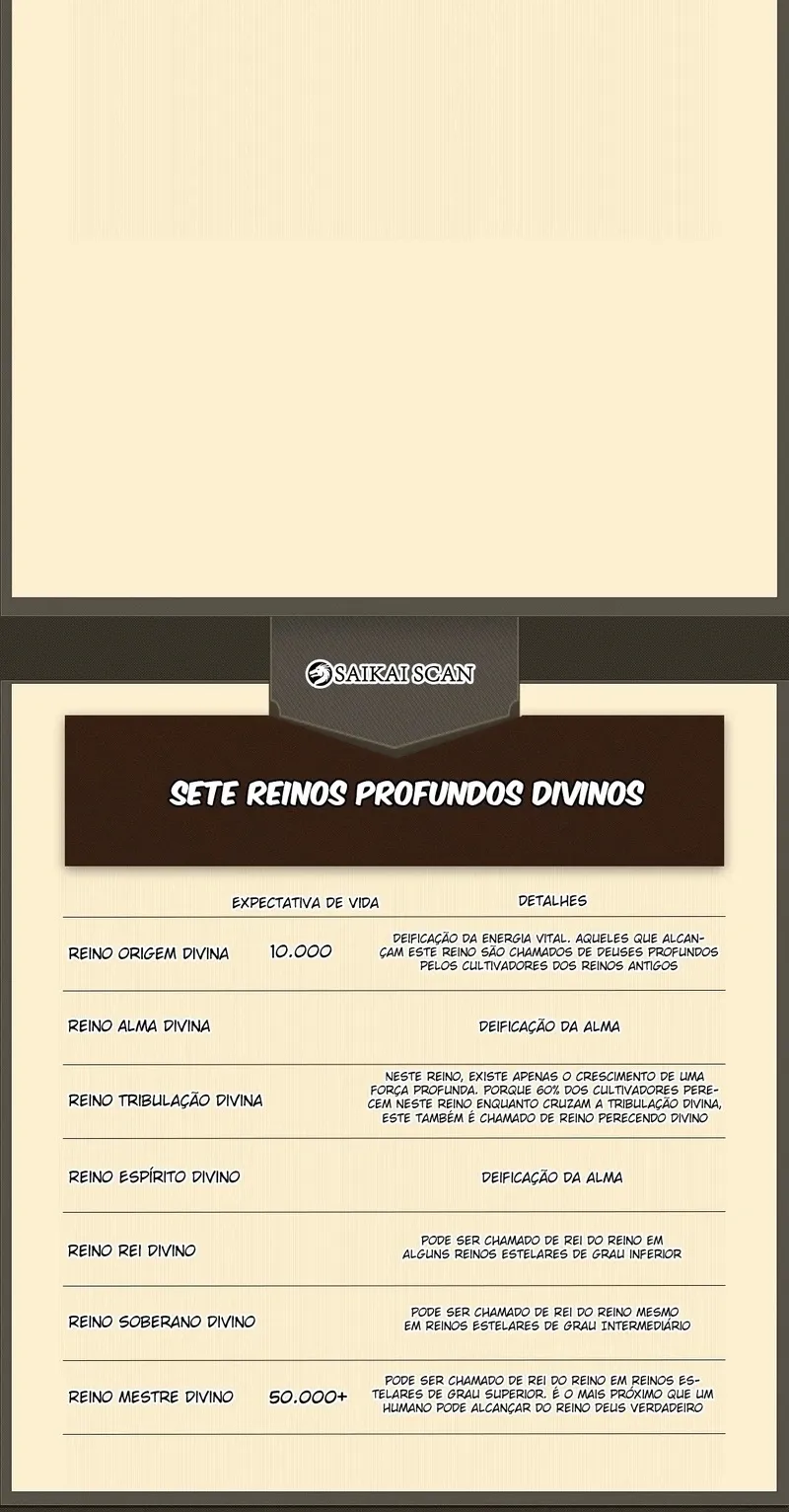 Contra os Deuses Capítulo 695 Página 7