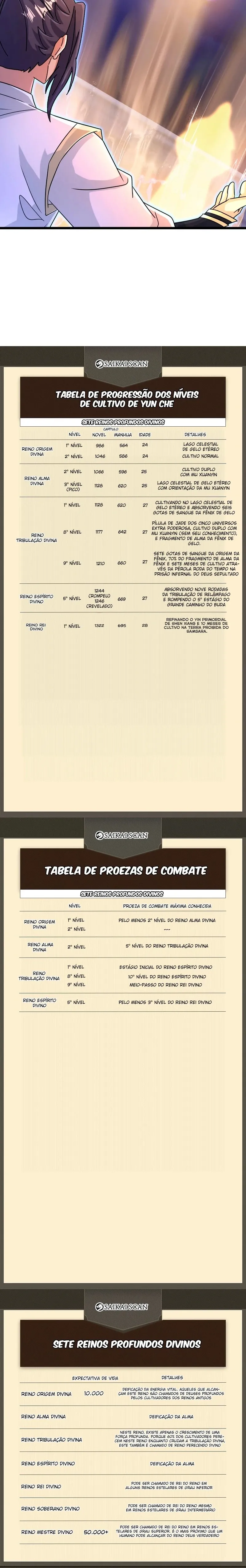 Contra os Deuses Capítulo 698 Página 7