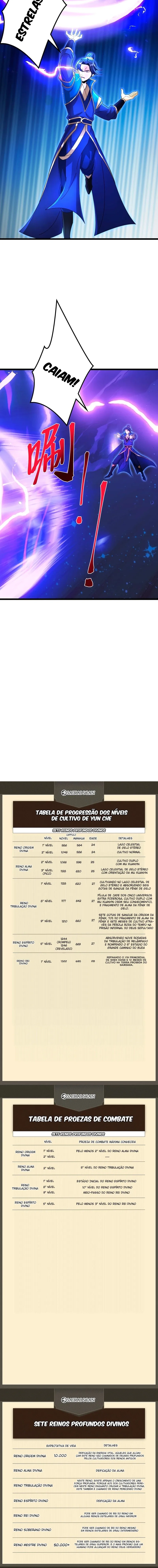 Contra os Deuses Capítulo 699 Página 7