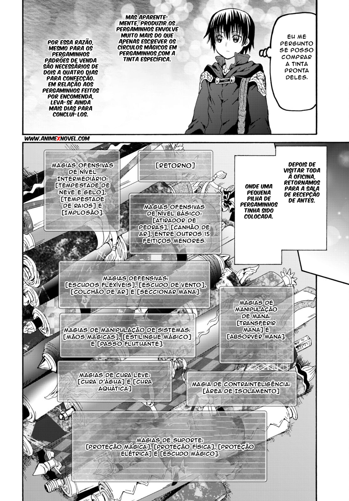 Death March to the Parallel World Rhapsody Capítulo 108 Página 17