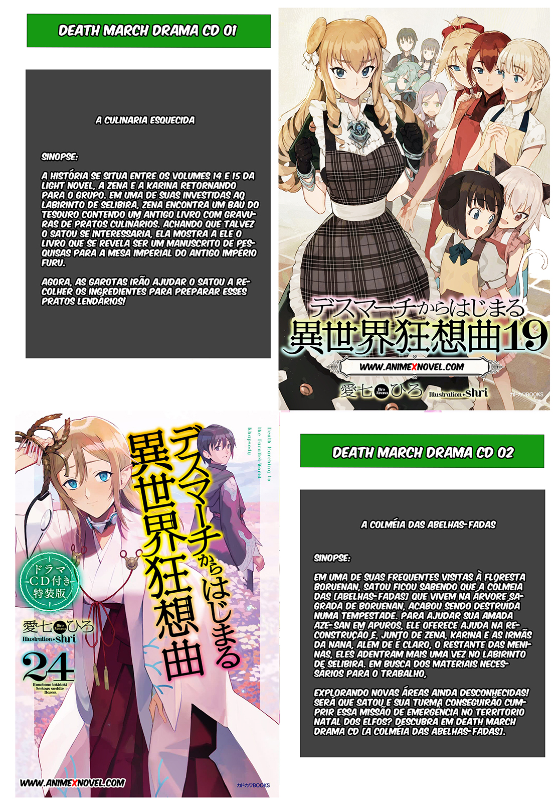 Death March to the Parallel World Rhapsody Capítulo 113 Página 17