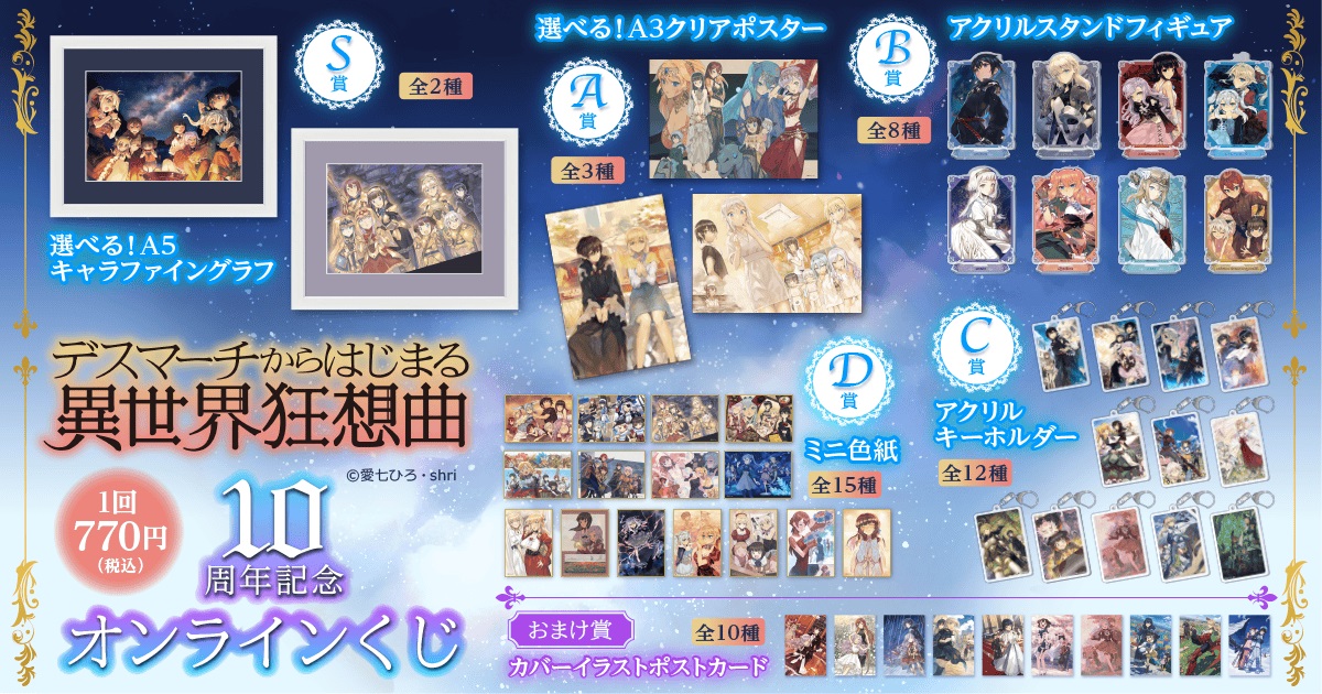Death March to the Parallel World Rhapsody Capítulo 119 Página 25