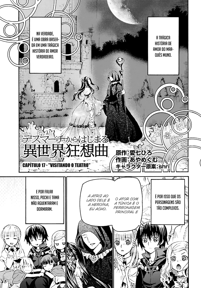 Death March to the Parallel World Rhapsody Capítulo 17 Página 2