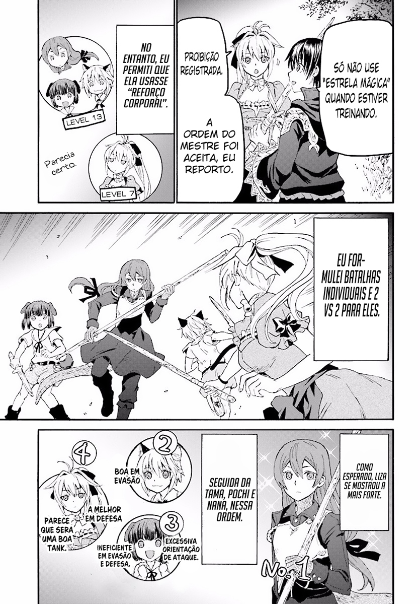 Death March to the Parallel World Rhapsody Capítulo 32 Página 22