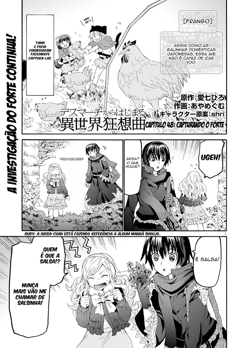 Death March to the Parallel World Rhapsody Capítulo 48 Página 2