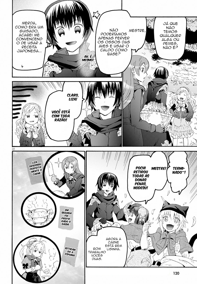 Death March to the Parallel World Rhapsody Capítulo 49 Página 23