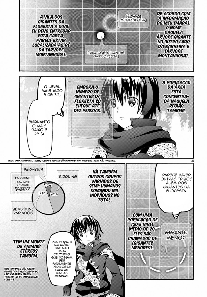 Death March to the Parallel World Rhapsody Capítulo 53 Página 23