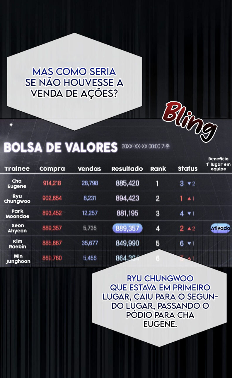 Debut or Die Capítulo 37 Página 37