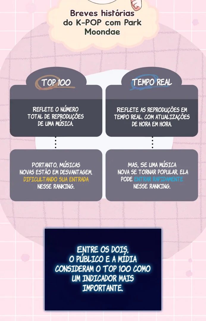Debut or Die Capítulo 75 Página 19