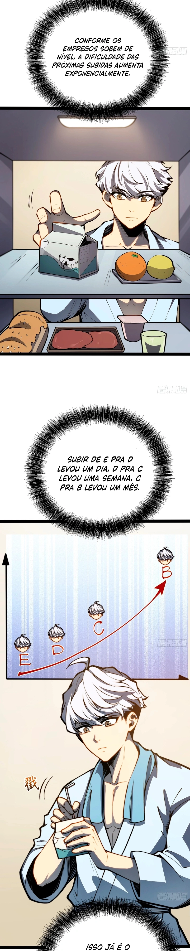 Despertar em Tempo Integral Capítulo 145 Página 11