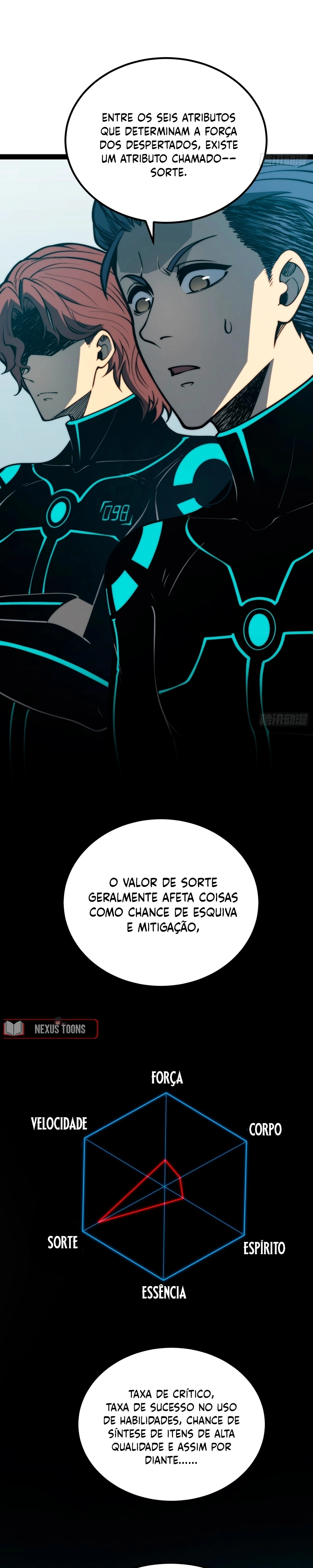 Despertar em Tempo Integral Capítulo 155 Página 3
