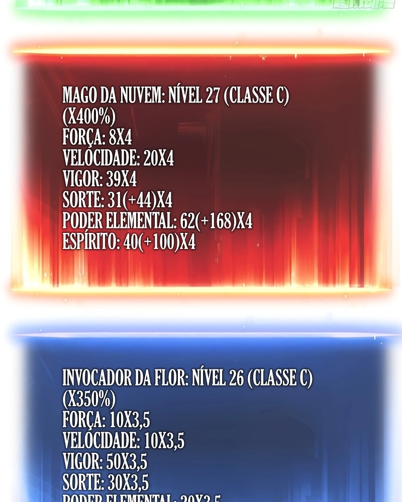 Despertar em Tempo Integral Capítulo 79 Página 40