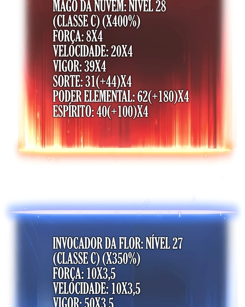 Despertar em Tempo Integral Capítulo 79 Página 90
