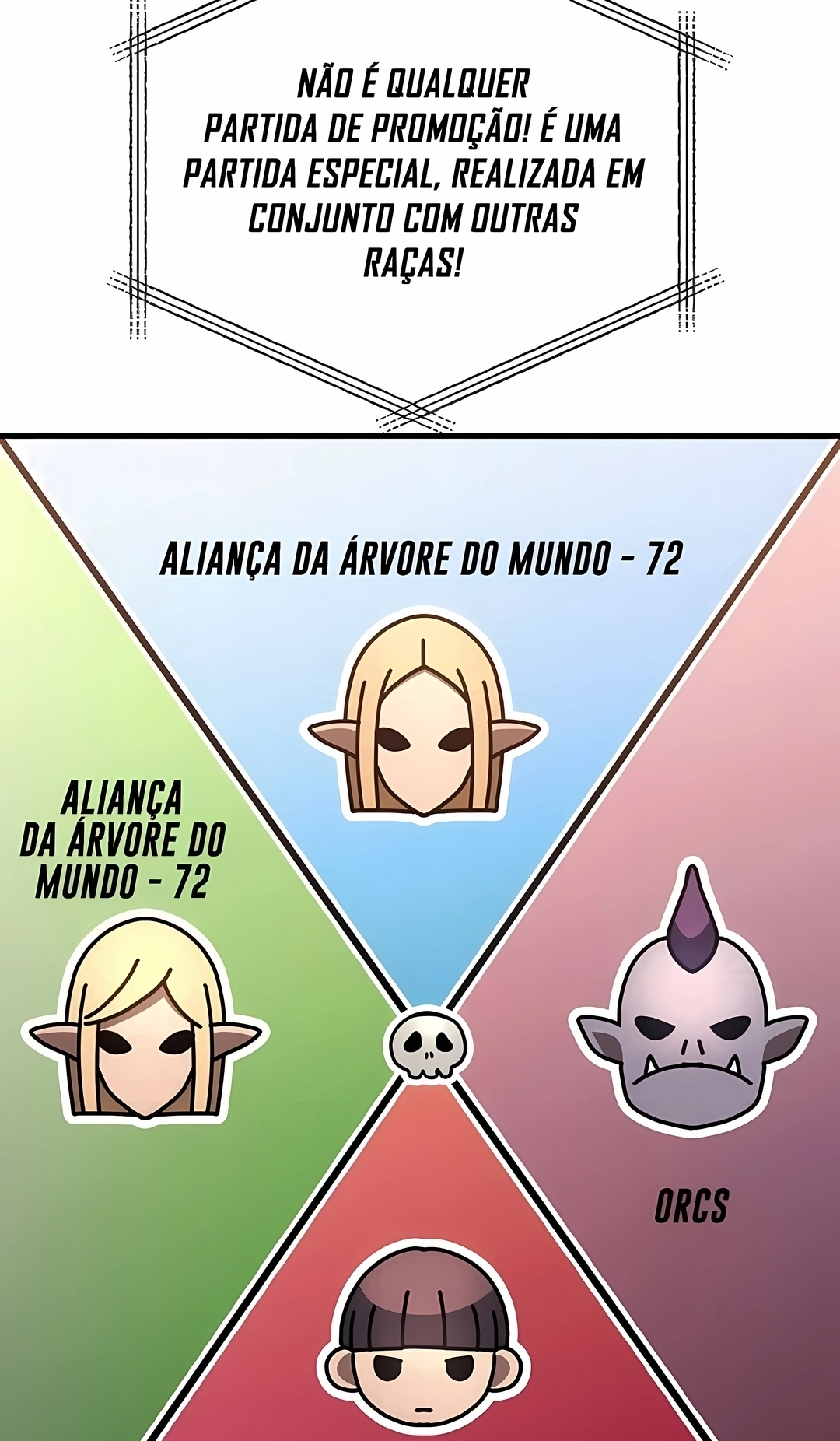 Deus Marcial Retorna ao Nível 2 Capítulo 127 Página 88