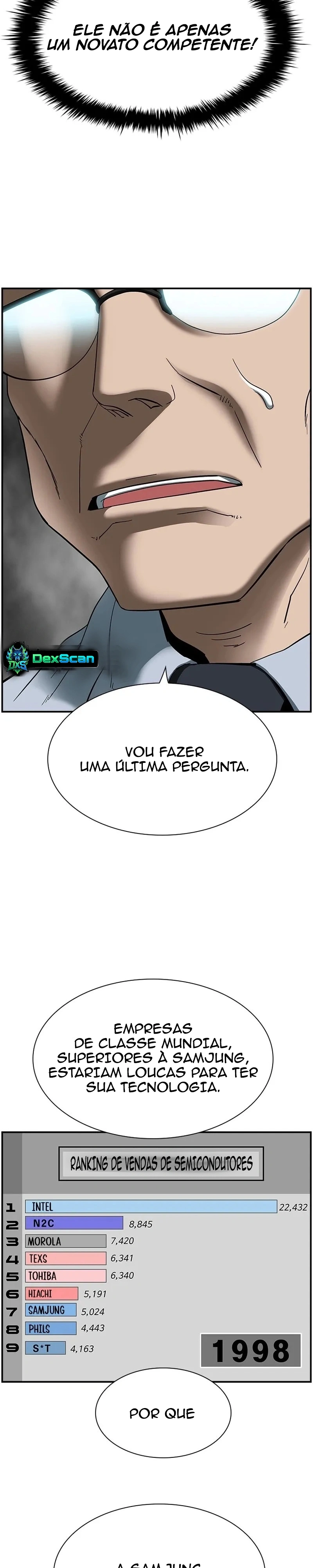 Devo Fazer Armas Nucleares Também? Capítulo 13 Página 27