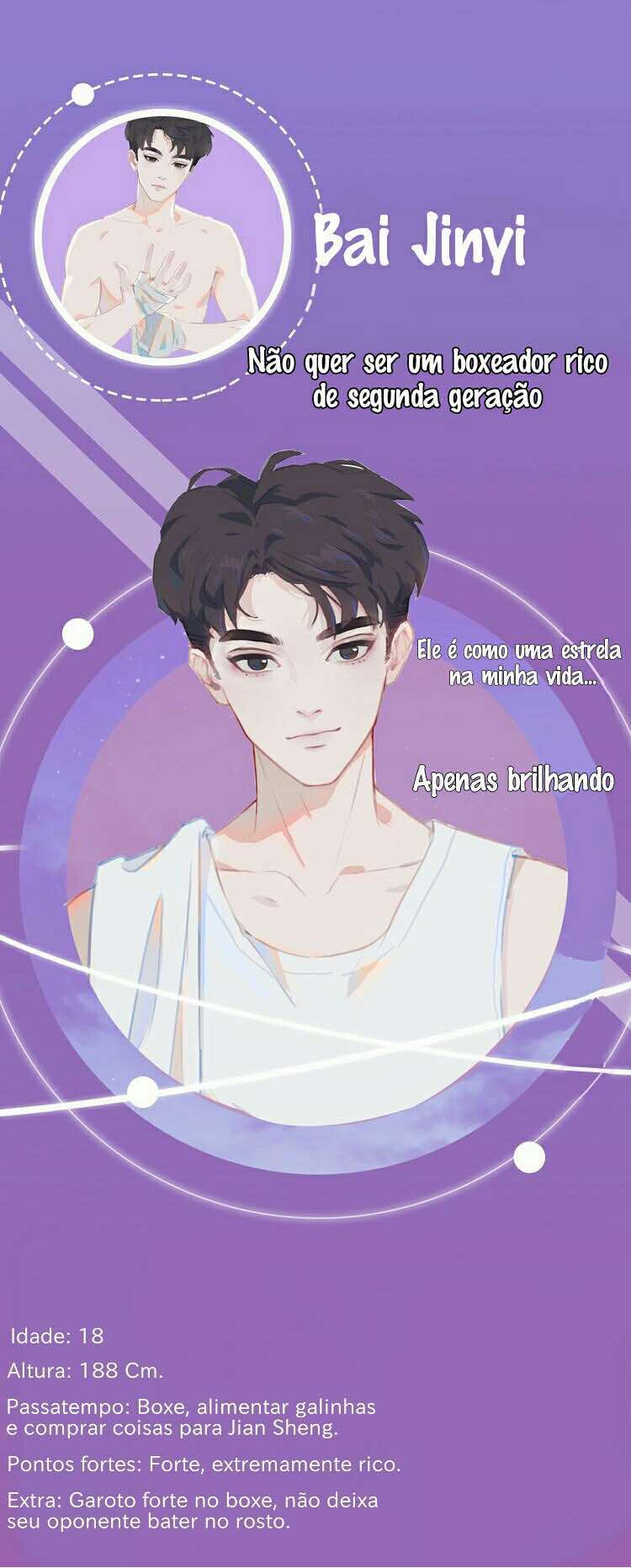 Dias de Juventude Capítulo 0.5 Página 6