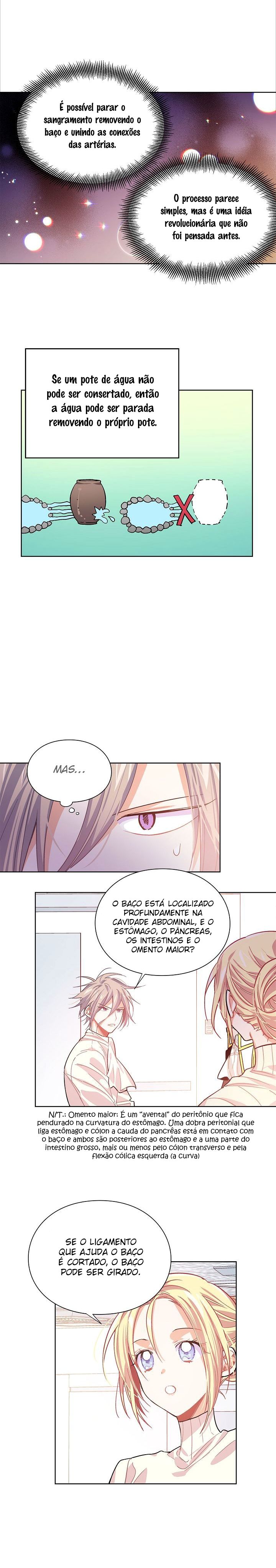 Doctor Elise Capítulo 21 Página 6