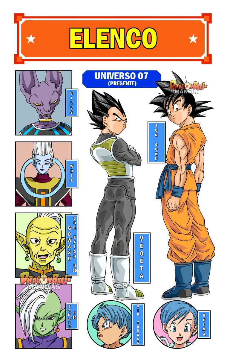 Dragon Ball Super (Official Colored) Capítulo 21 Página 3