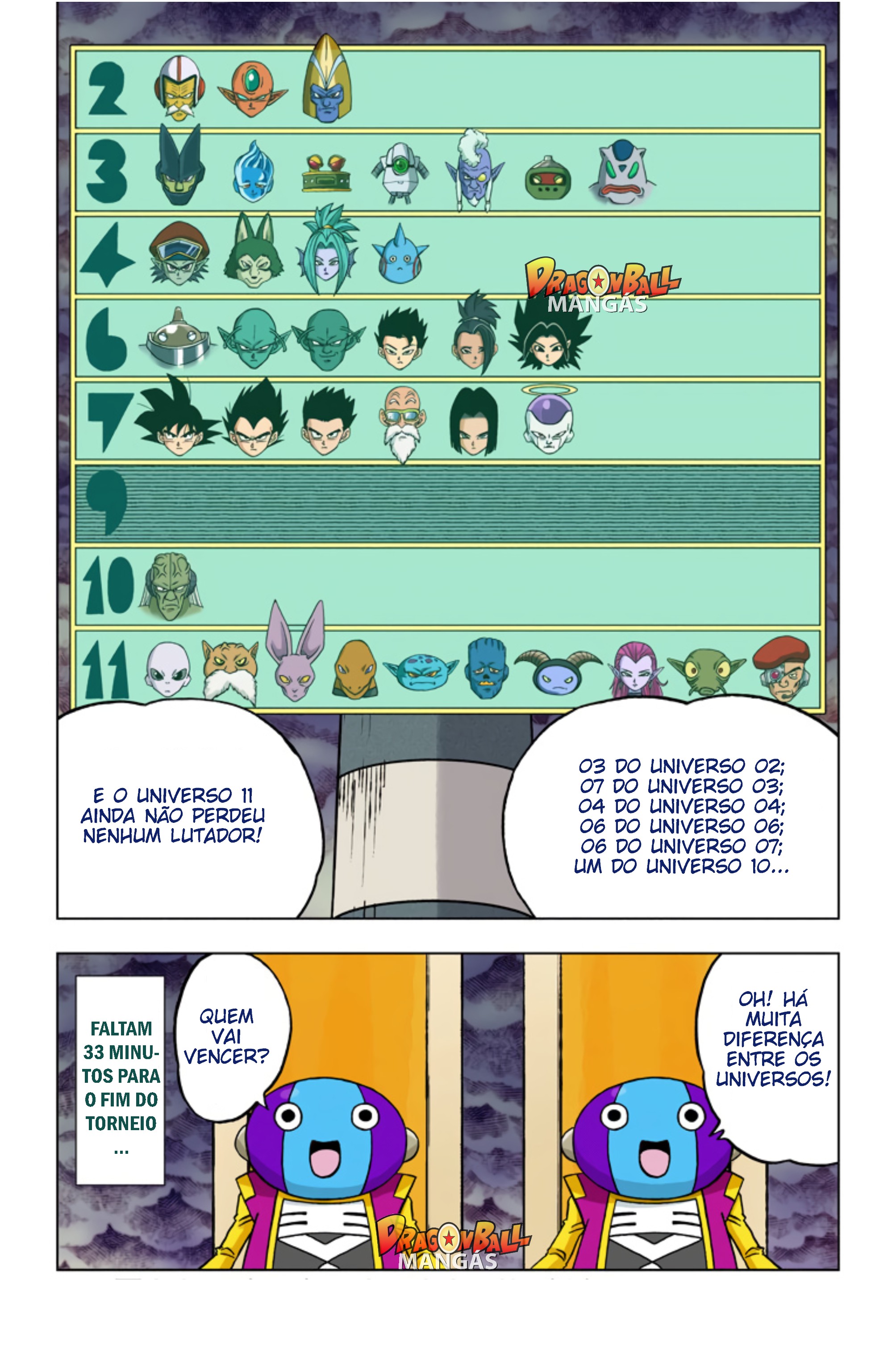 Dragon Ball Super (Official Colored) Capítulo 36 Página 46