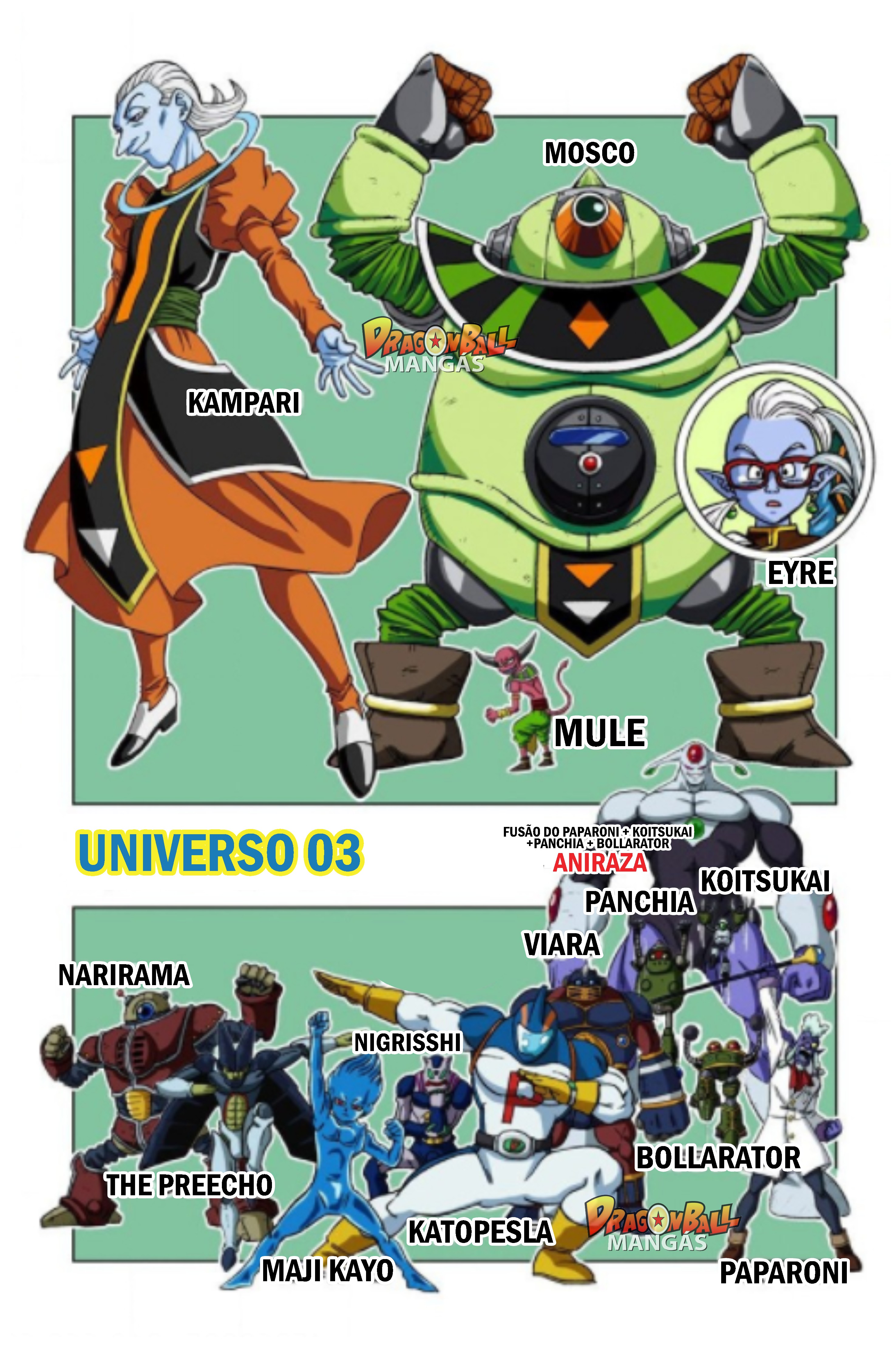 Dragon Ball Super (Official Colored) Capítulo 38 Página 47